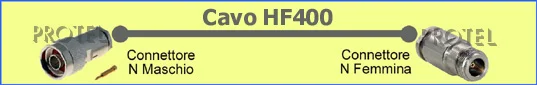 HF400 Nm-Nf