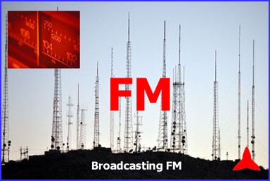 antenas FM - Protel antenaskit