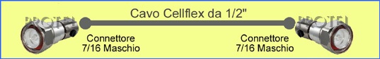 Cellflex 1/2" 7/16m-7/16m Cables para sistemas de antena FM